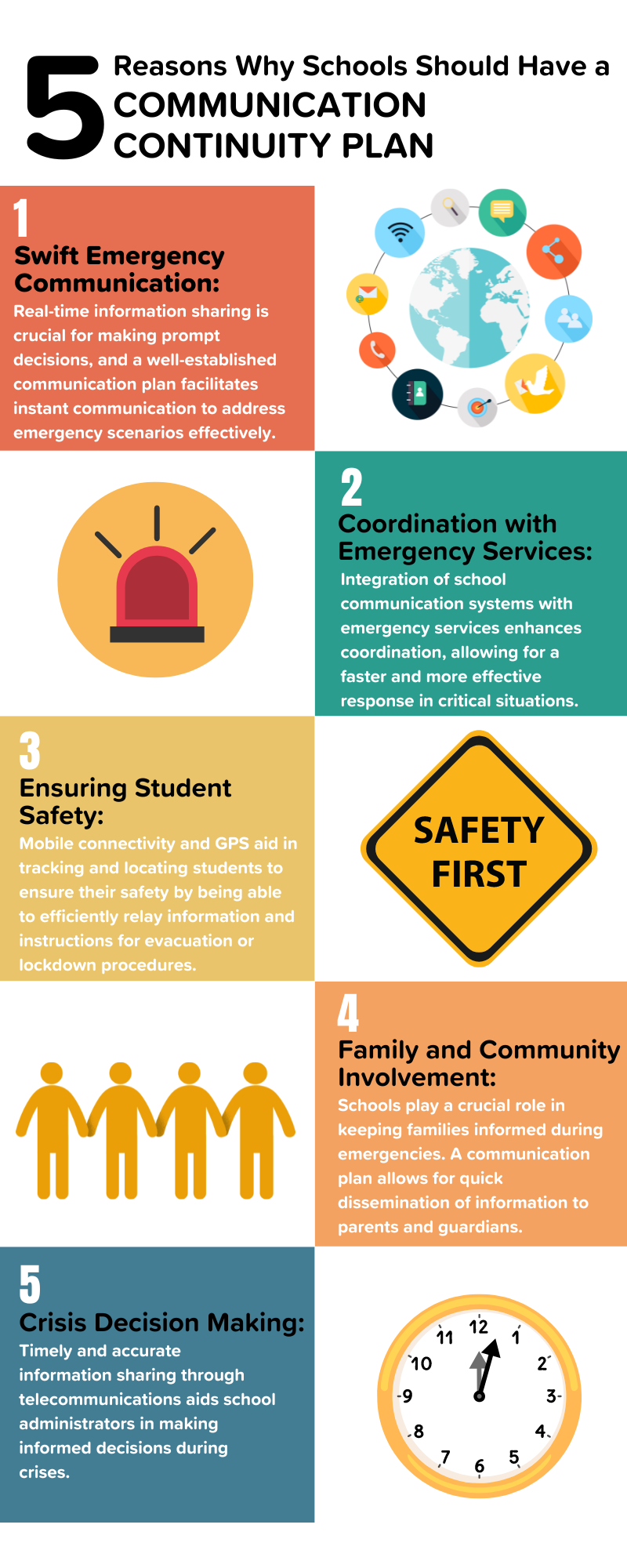 5 Reasons Why Schools Should Have a Communication Continuity Plan